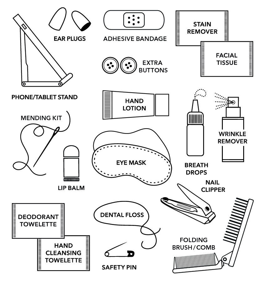 Bon Voyage Travel Kit