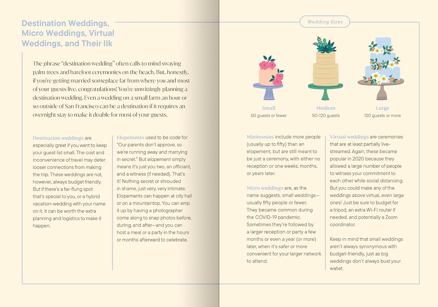 How To Plan A Wedding Book